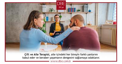Çift ve Aile Terapisi
