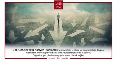 Kariyer Planlaması